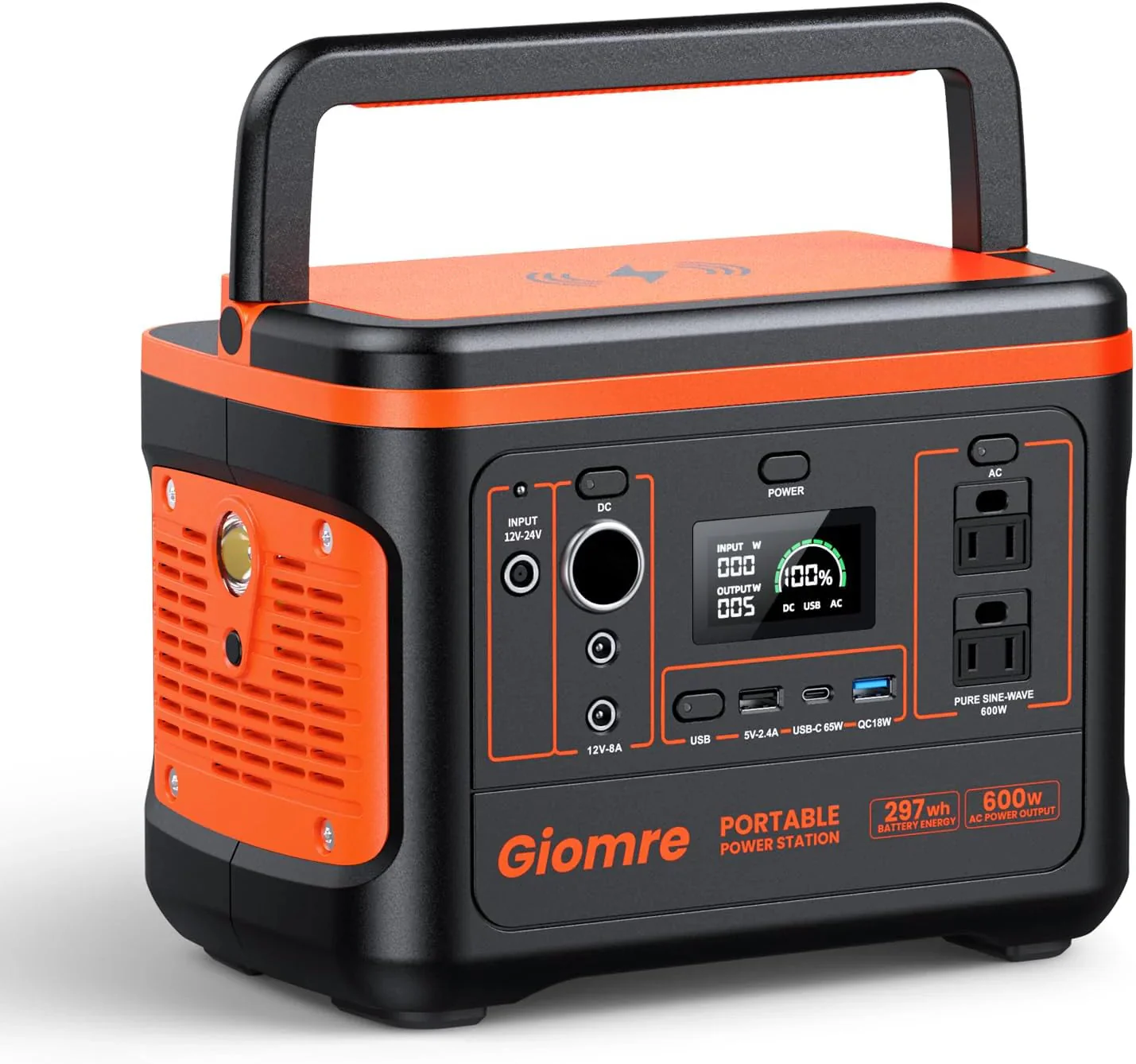 Giomre Portable Power Station 297Wh, 600W AC Output, 100W Fast Charging – M6